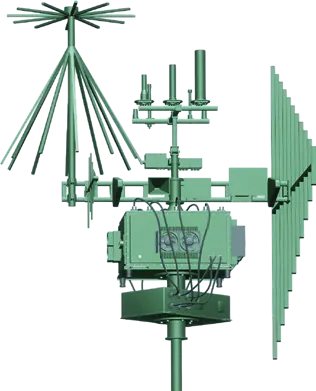 Zen Drone RF Jammer, a mast-mounted array of directional and omni antennas.
